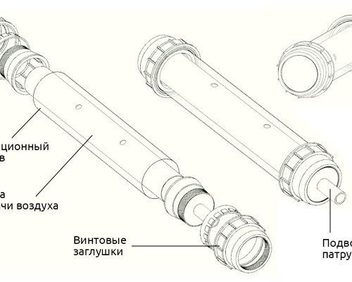 Конструкция трубчатого аэратора Аэратор Drauflos в сборе