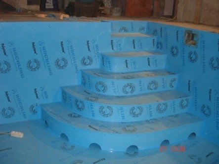 Бассейны из полипропилена