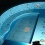 Бассейны из полипропилена