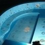Бассейны из полипропилена